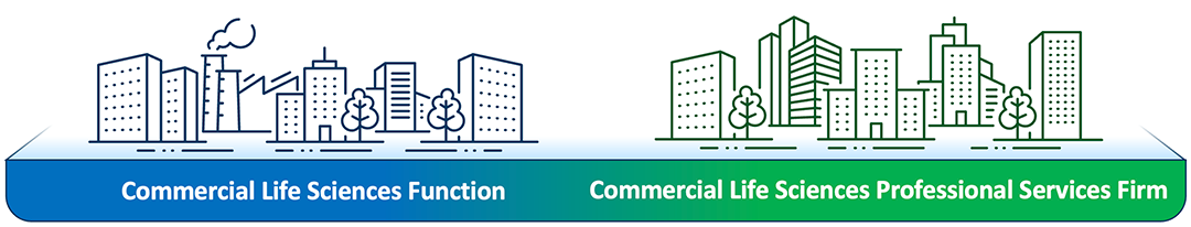 The nine elements of success